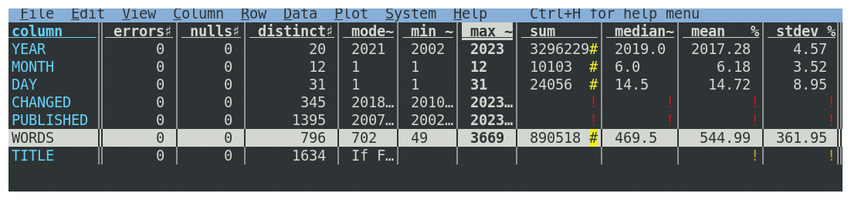 Data Exploration » Linux Magazine