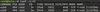 Figure 1: Gloriously simple lsof output for TCP port 22.