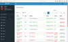 Figure 1: The Pi-hole UI, which is appealing both visually and in terms of content, presents various statistics and lists.