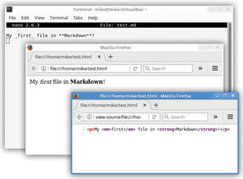 macdown tutorial figure macdown tutorial figure