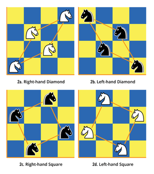 knight's tour 6x6 solution