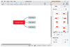 Figure 5: XMind groups hierarchies automatically at first.