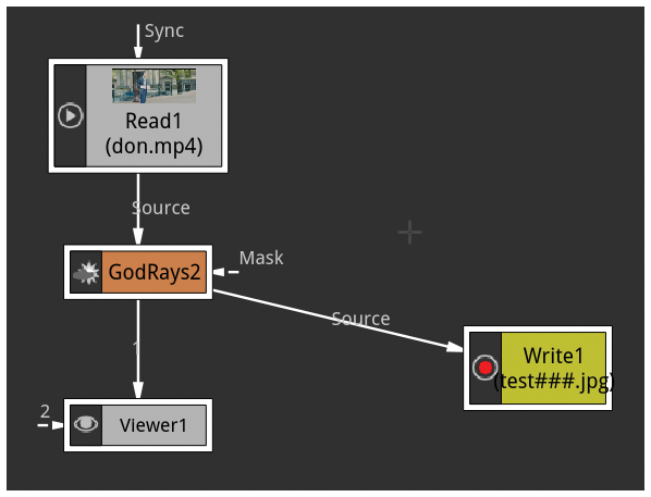 node linux