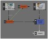 Figure 5: Connecting both clips to the Viewer.