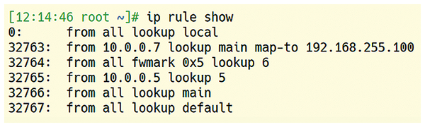 Network Basics – The ip Command » Linux Magazine