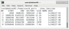 Figure 1: partx lets you quickly inventory which partitions exist on the system.