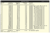 Figure 1: The formatted output shows the files provided by a website. To select a file, enter a number from the left.