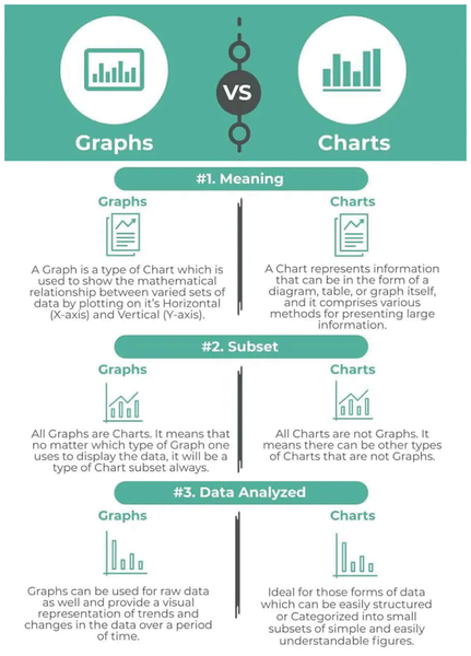 Plotting and Data Visualization » Linux Magazine