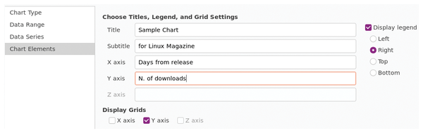 Plotting and Data Visualization » Linux Magazine