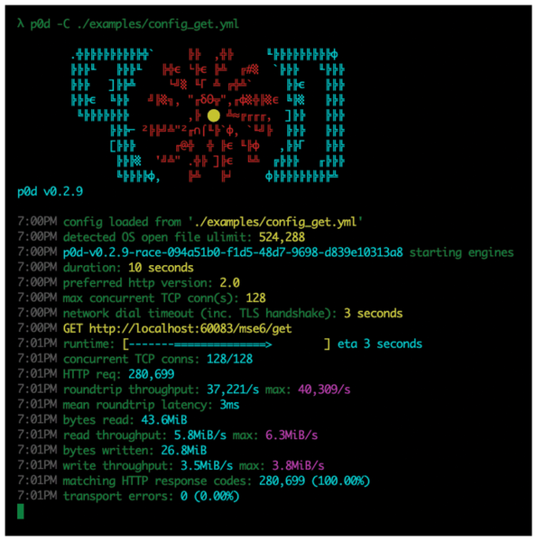 Programming Snapshot – Terminal Dashboard » Linux Magazine
