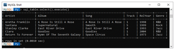 Tutorial – SQL Database Migration » Linux Magazine