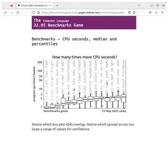 Greener Coding » Linux Magazine