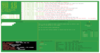 Figure 1: WTF compactly arranges information about your system (or anything else).