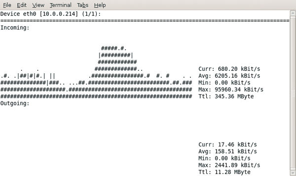 Talk About Graphs » Linux Magazine