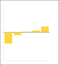 Web Grapher » Linux Magazine