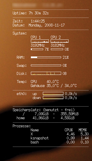 Vital Signs Linux Magazine