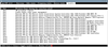 Figure 1: With PowerTOP, you can diagnose problems with power consumption and power management.