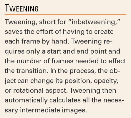 2d Animation Tools Linux Magazine