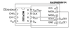 Figure 4: A detailed view of how to hook the 3202 to your Pi.