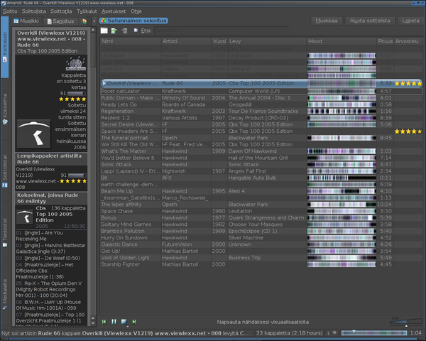 Amarok 2.2.2 with New Features » Linux Magazine