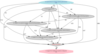 Figure 1: The matrix showing how each resolution fared: Blue indicates the winning proposal; pink shows resolutions whose votes did not make quorum. Image: Debian.org